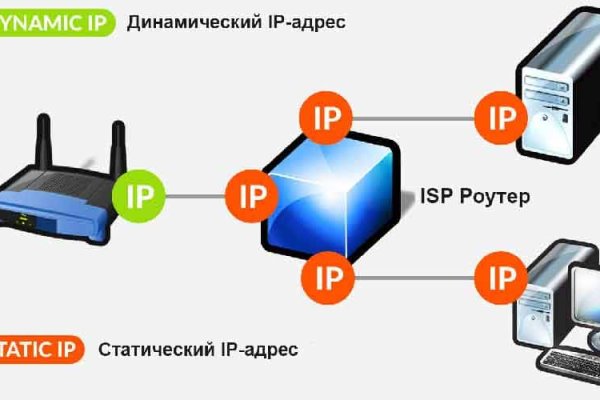 Кракен купить меф