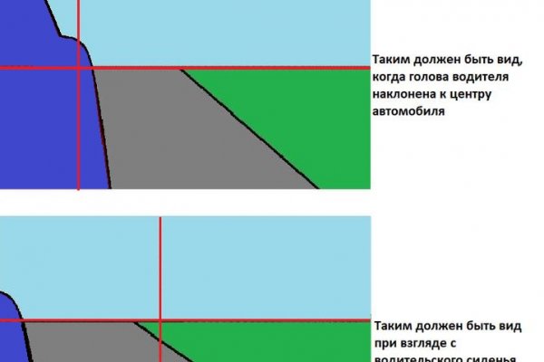 Kraken ссылка tor официальный сайт