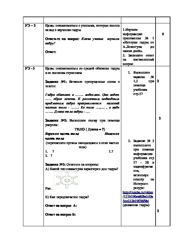 Как войти в даркнет